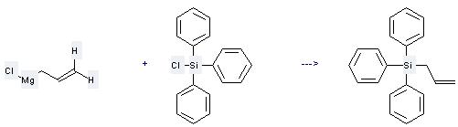 Benzene,1,1',1''-(2-propen-1-ylsilylidyne)tris- can be prepared by chloro-triphenyl-silane and allylmagnesium chloride at the ambient temperature